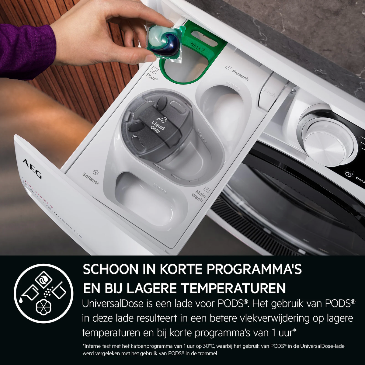 AEG LR8Leipzig met Powercare, universele dosering en 75,= cashback via AEG